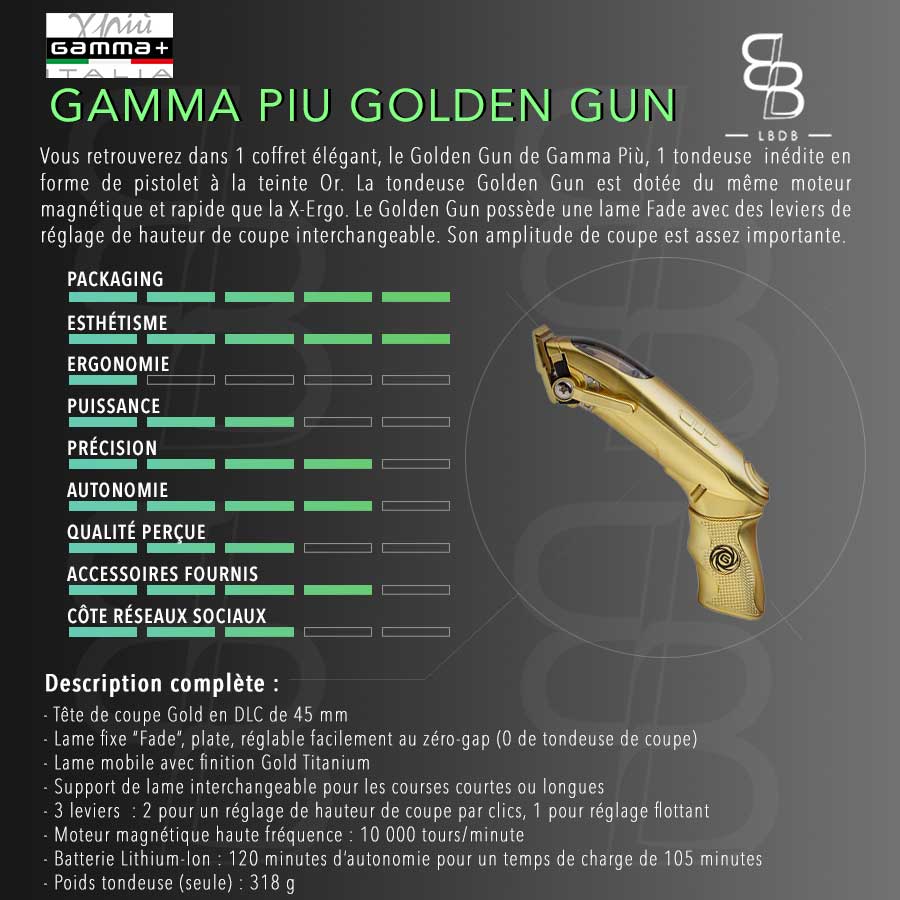 GAMMA-PIU-GOLDEN-GUN-carte-tondeuse-2