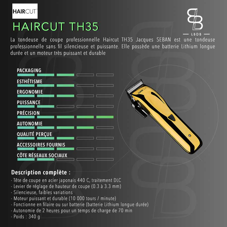 Haircut-TH35